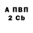 Кетамин VHQ Kostyantyn Kryvulya